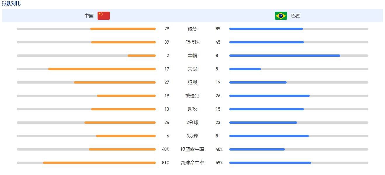 据悉，是前高层托尼奥齐和切鲁比尼主导并帮助尤文完成了伊尔迪兹的转会交易，尤文图斯仅花费了17.5万欧元就从拜仁签下了伊尔迪兹。